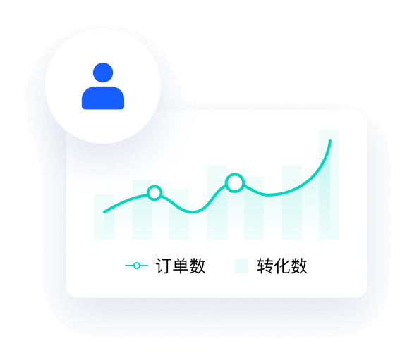 订单数